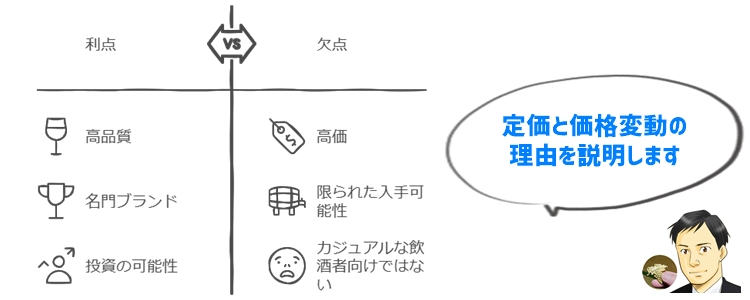 オーパスワンの価格と定価について