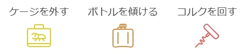 美しく開ける方法と注意点